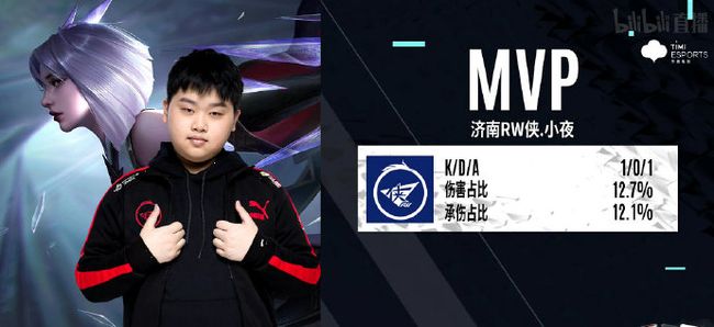 增强版吗 增强版吗