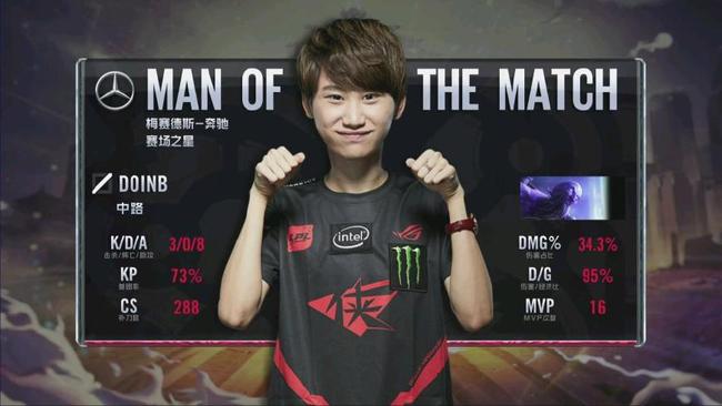 健的中场控 健的中场控