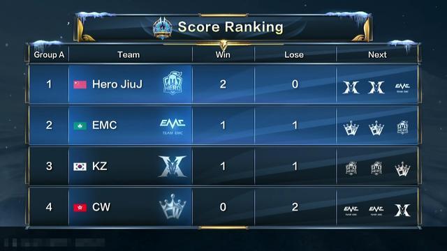 的发力动作 的发力动作