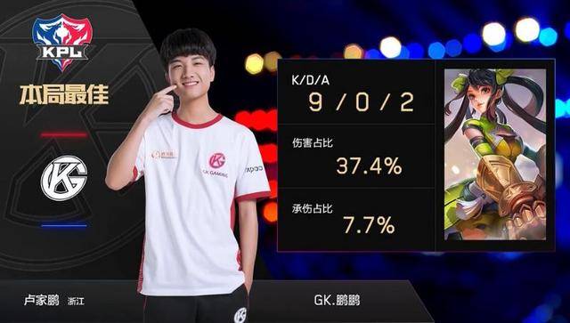 四强的过程 四强的过程