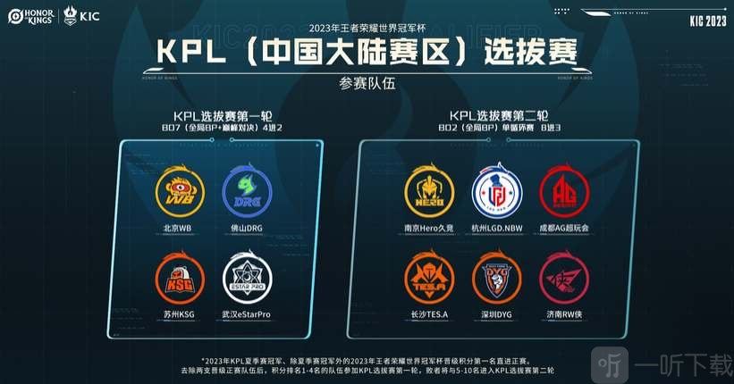 球队的进攻 球队的进攻