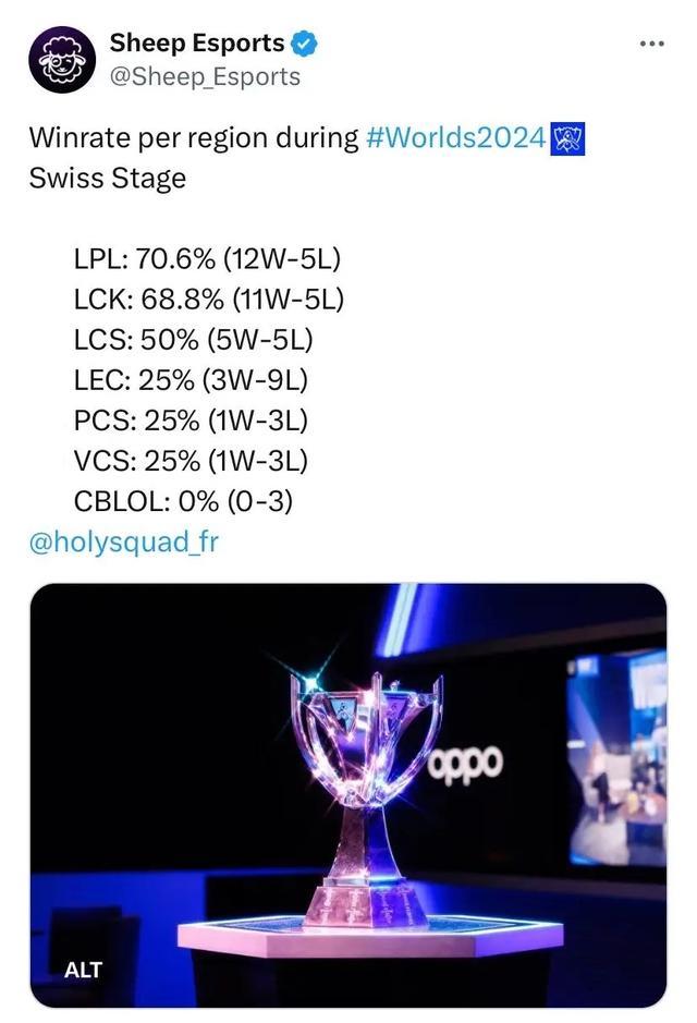 意志的完美 意志的完美