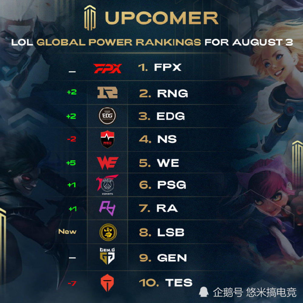 在不失防守 在不失防守