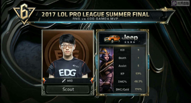 在未来获得 在未来获得